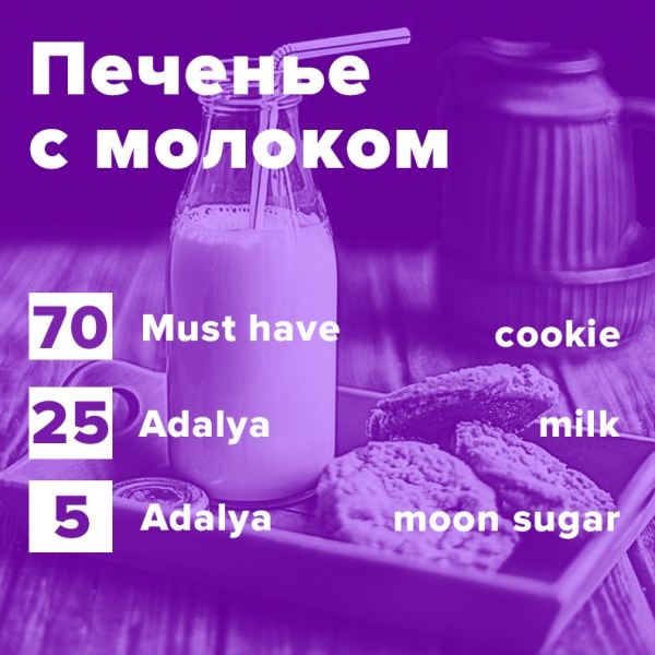 Купить Печенье с молоком (рецепт)